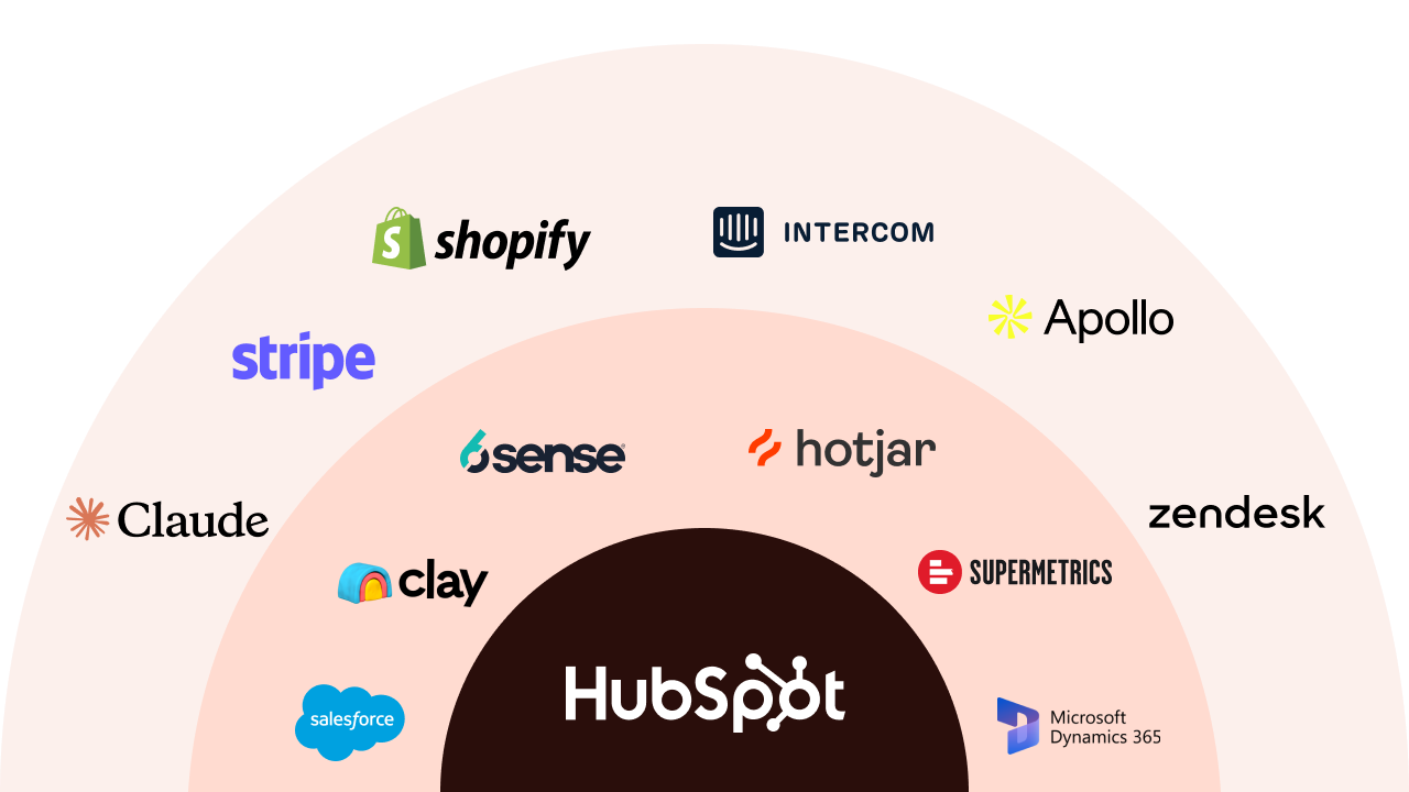 Seamless Integrations Nextvant