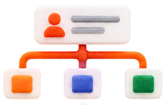 Pipeline and deal stage architecture